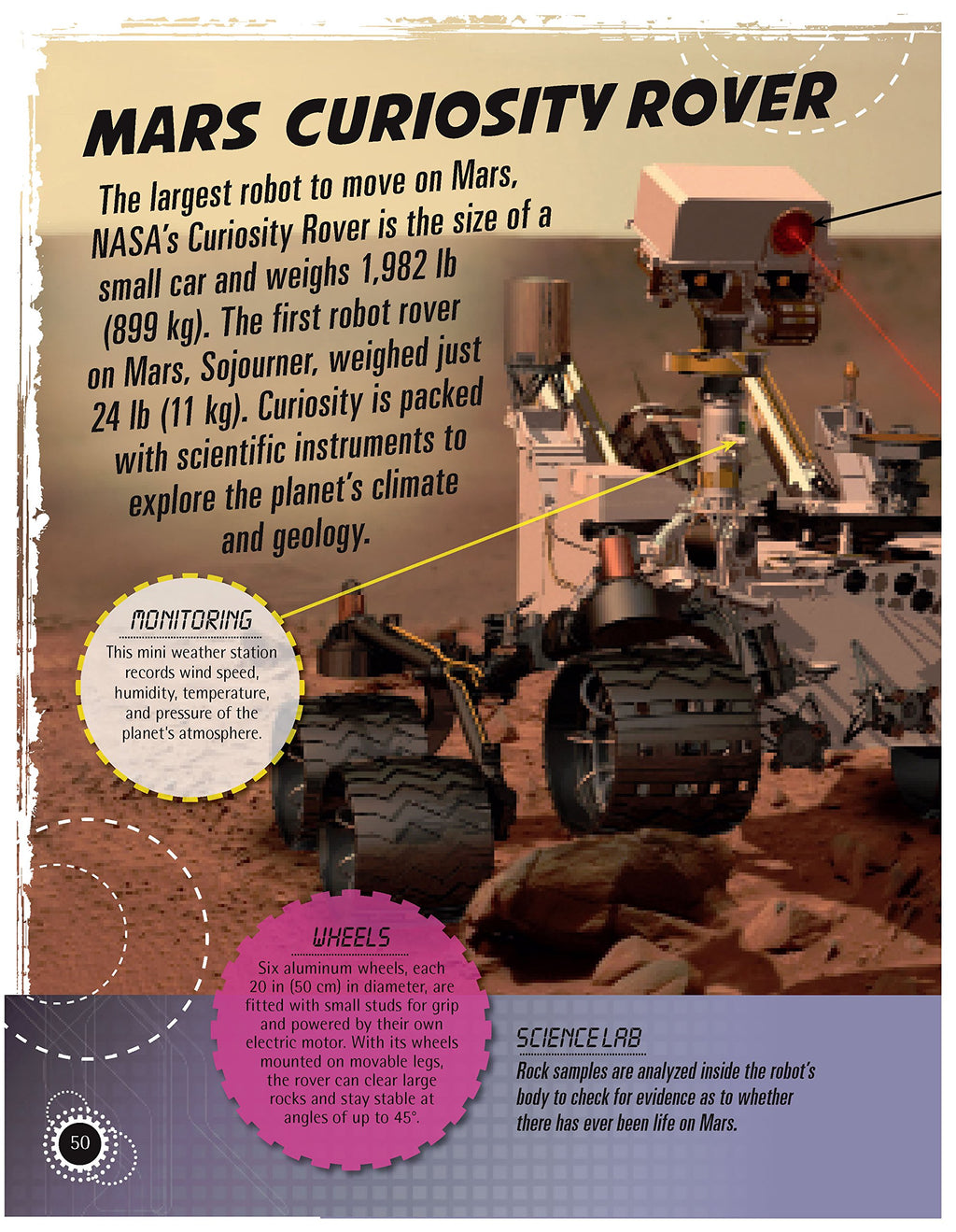 A Robot World: Discover Amazing Robots and Their Robotic Powers